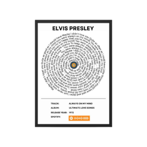 Portrait Framed Art Print - Always on my Mind