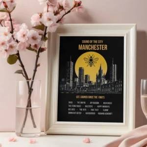 Sound of Manchester